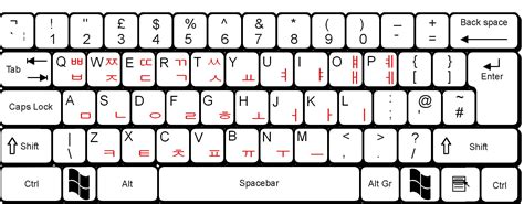 Korean Keyboard .
